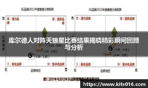 库尔德人对阵天狼星比赛结果揭晓精彩瞬间回顾与分析